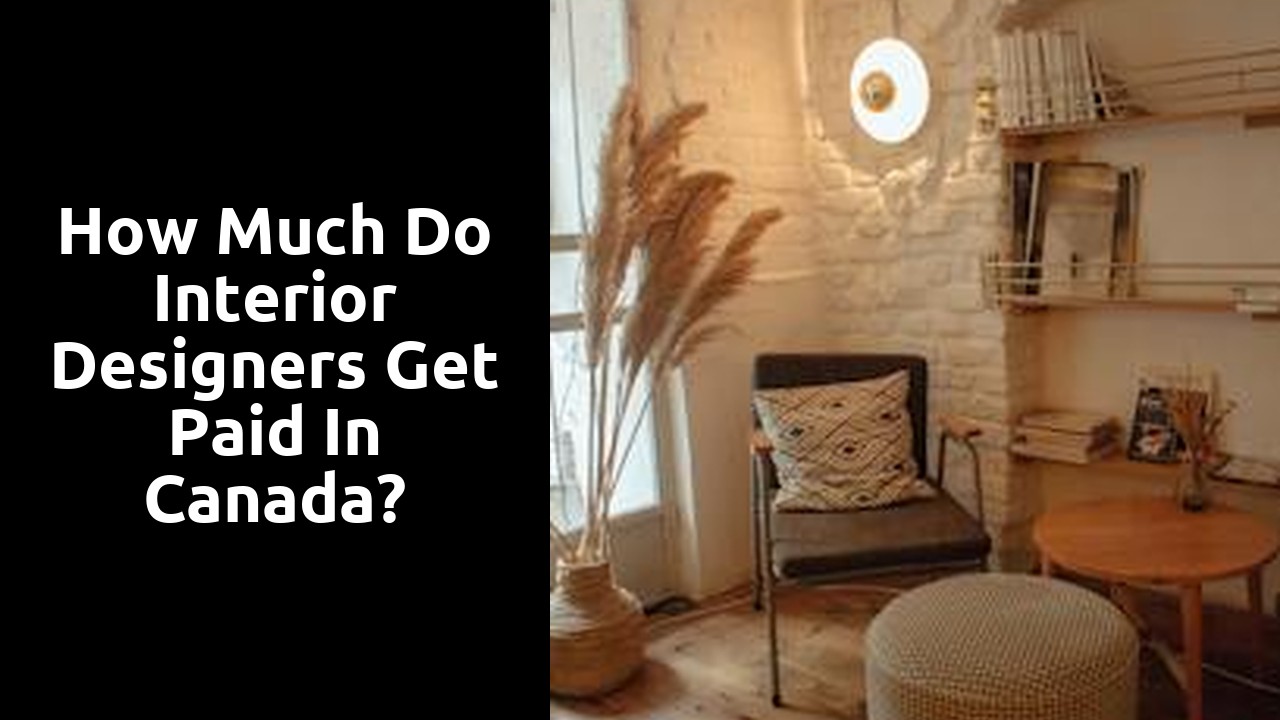 How much do interior designers get paid in Canada?